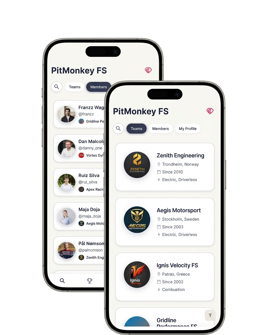 PitMonkey FS teams and members directory on iPhone