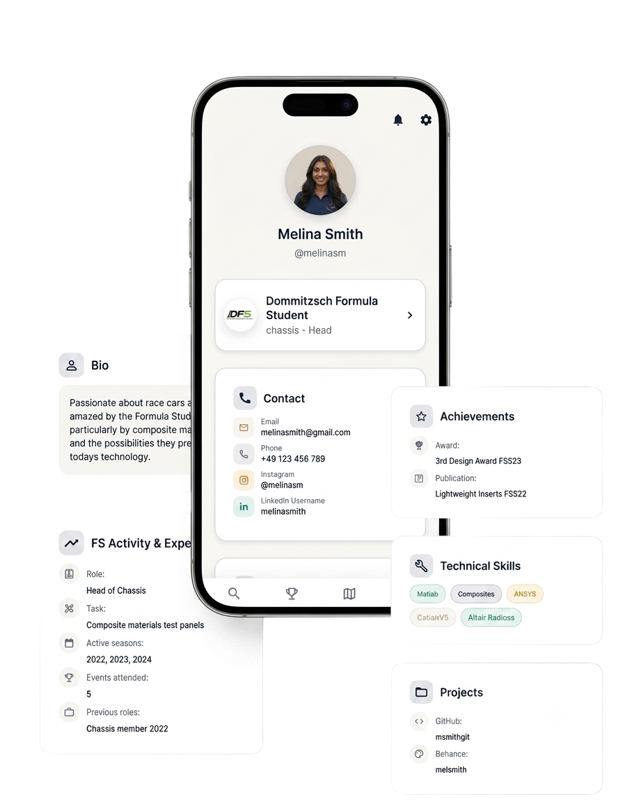 PitMonkey FS member profile with skills and achievements on iPhone