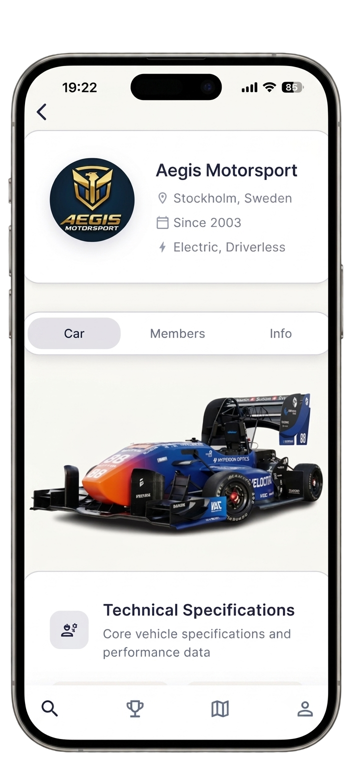 PitMonkey FS team garage with car and technical specifications on iPhone